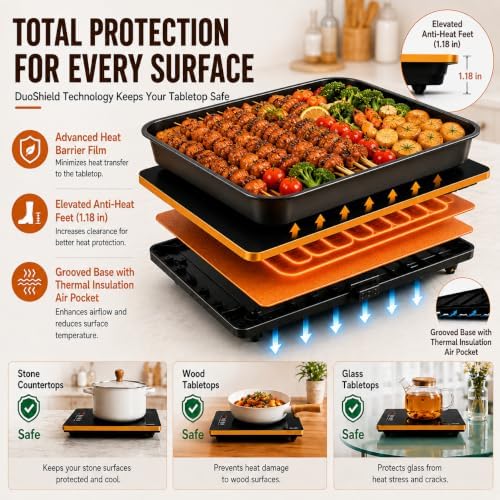 63"×12" Food Warmers for Parties Buffet, Linkable Warming Trays for Buffets in Blackgold, alternate view 5