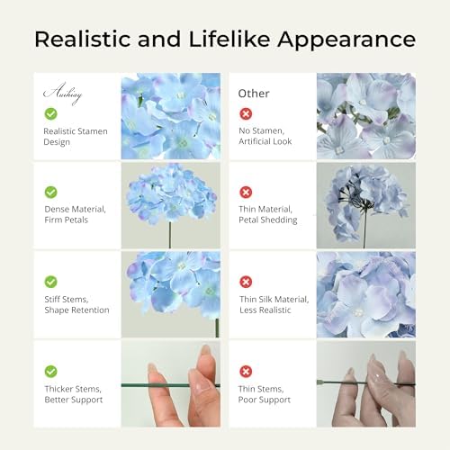 64Pcs Artificial Hydrangea Flowers, Blue Purple Silk Flowers, alternate view 4