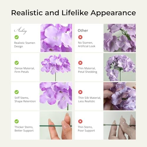 64Pcs Hydrangea Artificial Flowers, Purple Artificial Hydrangeas, alternate view 5