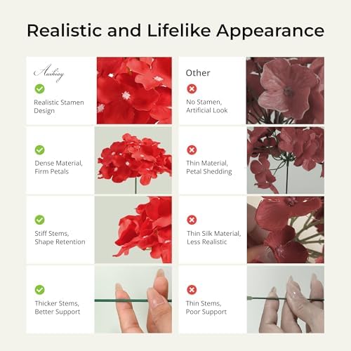 64Pcs Red Hydrangea Artificial Flowers, Fake Hydrangea Flowers, alternate view 5