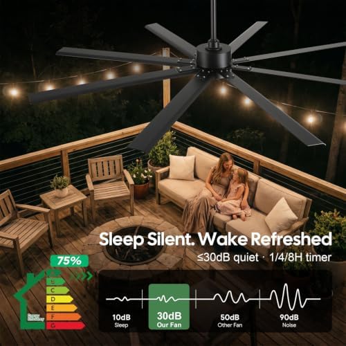 65 Inch Wet Rated Outdoor Ceiling Fan with Light, Waterproof Smart Fan in Black, alternate view 6