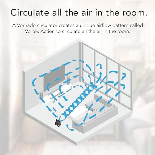 673T Whole Room Air Circulator Fan, 3 Speed Settings, 90 Degree Pivoting Head, Deep Pitched Blades, Vortex, alternate view 3