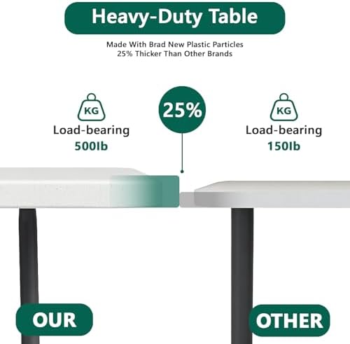 6ft Folding Table with Handle, Heavy Duty Plastic Table, 300 lbs Portable Table, Reinforced Steel Legs, High, alternate view