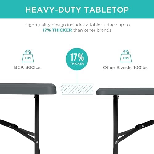 6ft Plastic Folding Table, Indoor Outdoor Heavy Duty Portable w/Handle, Lock for Picnic, Party, Camping - Dark, alternate