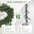 6FT Pre-Lit Christmas Garland, Lighted Norfolk Pine Garland in Green, alternate view 6