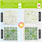 6pcs Flower Wall Backdrop16.5 x16.5 Artificial Floral Panels-White, alternate view 5