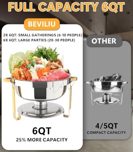 6QT Chafing Dishes for Buffet, 6 Pack 6QT Round Stainless Steel Chafing Dish Set for Home Parties, Christmas, alternate view