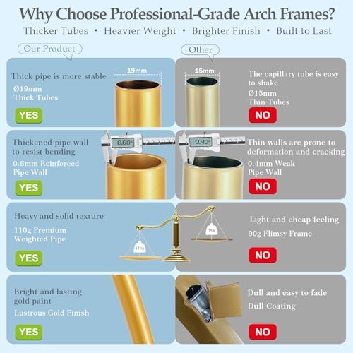 7.2FT 6FT Wedding Arch Backdrop Stand with Base Set of 2, alternate view 2