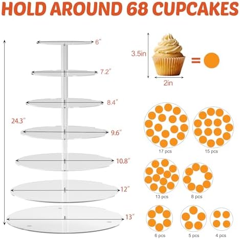 7 Tier Cupcake Stand Tiered Round Cupcake Tower for 68 Cupcakes in clear, alternate view 3