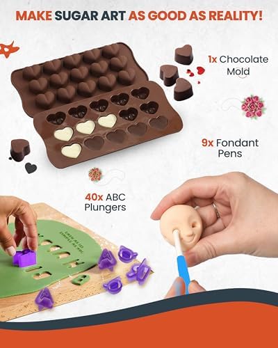 700 PCs Cake Decorating Kit with Baking Supplies Cake Decoration Set including Springform Pans, Cake Turntable, alternate
