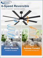 72" Ceiling Fans with Lights: Black Indoor/Outdoor Ceiling Fan for Patios Living Room - 8 Blades Dimmable Large, alternate