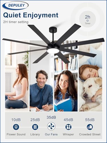 72" Ceiling Fans with Lights: Black Indoor/Outdoor Ceiling Fan for Patios Living Room - 8 Blades Dimmable Large, alternate