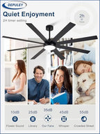 72" Ceiling Fans with Lights: Black Indoor/Outdoor Ceiling Fan for Patios Living Room - 8 Blades Dimmable Large, alternate
