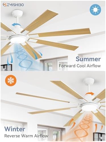 72 inch White Ceiling Fans with Lights and Remote, Indoor/Outdoor Ceiling Fan for Patio Living Room, 6 Speed, alternate view