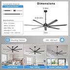 72'' Industrial Ceiling Fan No Light for Patio, Garage, Black in Black, alternate view 3