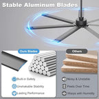 72'' Industrial Ceiling Fan No Light for Patio, Garage, Black in Black, alternate view 4