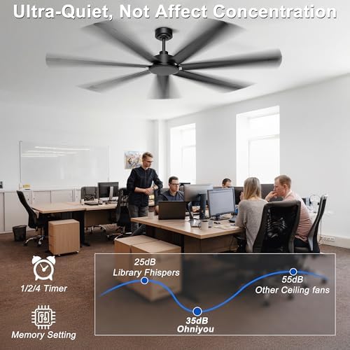 72'' Industrial Ceiling Fan No Light for Patio, Garage, Black in Black, alternate view 5