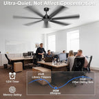72'' Industrial Ceiling Fan No Light for Patio, Garage, Black in Black, alternate view 5