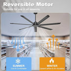 72'' Industrial Ceiling Fan No Light for Patio, Garage, Black in Black, alternate view 6