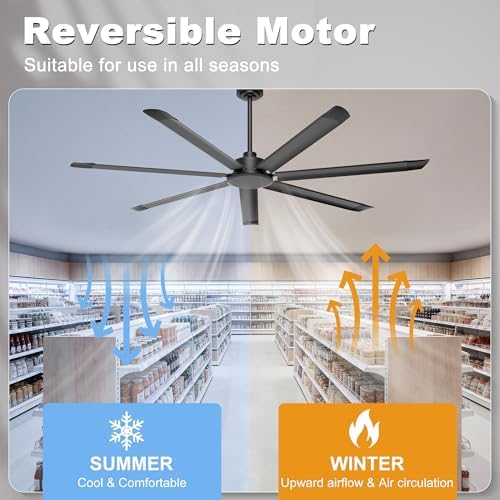 72'' Industrial Ceiling Fan No Light for Patio, Garage, Black in Black, alternate view 6