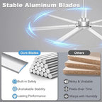 72'' Industrial Ceiling Fan No Light for Patio, Garage, Silver in Silver, alternate view 4