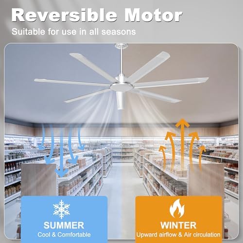 72'' Industrial Ceiling Fan No Light for Patio, Garage, Silver in Silver, alternate view 6