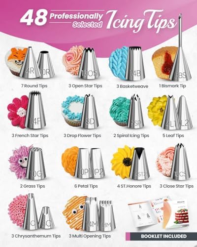 74PCs Icing Piping Bags and Tips Set for Beginners to Decorate Cake in Pink, alternate view 2
