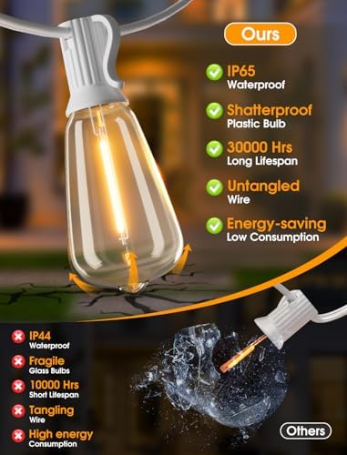 75FT(3x25FT) Outdoor String Lights, Patio Lights with 30+3 LED Dimmable Waterproof Connectable ST38 Bulbs for, alternate view