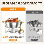 7QT Round Chafing Dishes for Buffet, 2 Pack Gold Chafer Set, alternate view 3