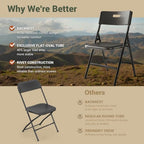8 FT Folding Table Set with 6 Folding Chairs, Heavy Duty Steel Frame, alternate view 5