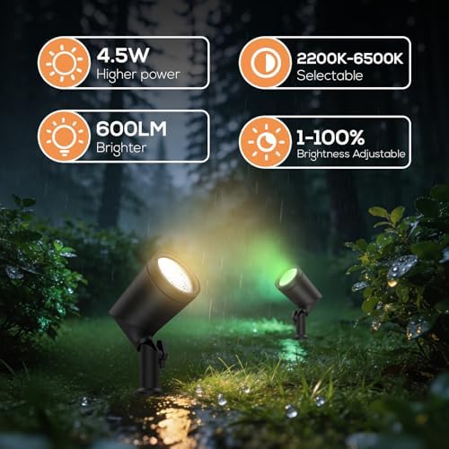 8 Pack RGBW Landscape Lights, Smart Color Changing Spot Lights, alternate view 3