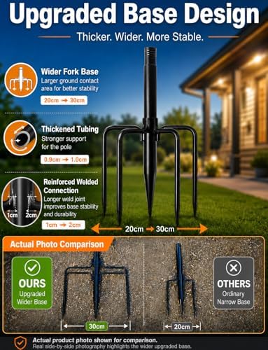 8 Pack String Light Poles for Outside, Adjustable Metal Patio Light Poles, alternate view 3