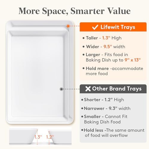 8 Pcs Serving Tray for Party, Reusable Plastic Food Serving Platter in White, alternate view 4