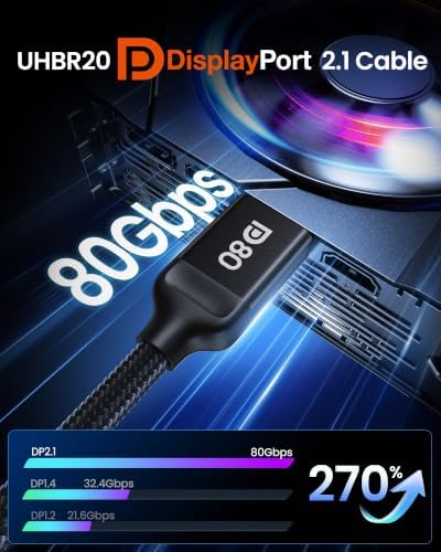 80Gbps DisplayPort Cable 2.1 16.5FT/5M, DP80 Gaming Cord for PC in Black, alternate view 3