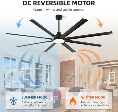 84 Inch Industrial Ceiling Fans with Light, Large Ceiling Fan with 8 Reversible Aluminum Blades, 3CCT, 6-Speed, alternate