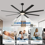 84 Inch Industrial Ceiling Fans with Light, Large Ceiling Fan with 8 Reversible Aluminum Blades, 3CCT, 6-Speed, alternate