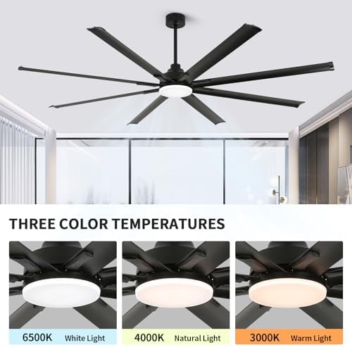 84 Inch Industrial Ceiling Fans with Light, Large Ceiling Fan with 8 Reversible Aluminum Blades, 3CCT, 6-Speed, alternate