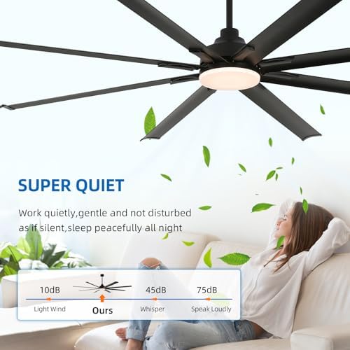 84 Inch Industrial Ceiling Fans with Light, Large Ceiling Fan with 8 Reversible Aluminum Blades, 3CCT, 6-Speed, alternate
