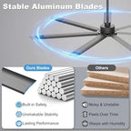 84'' Industrial Ceiling Fan No Light for Shop, Garage, Black in Black, alternate view 4