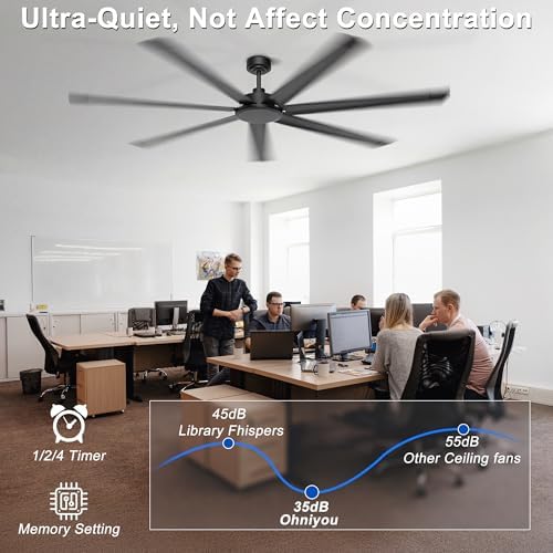 84'' Industrial Ceiling Fan No Light for Shop, Garage, Black in Black, alternate view 5