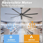 84'' Industrial Ceiling Fan No Light for Shop, Garage, Black in Black, alternate view 6