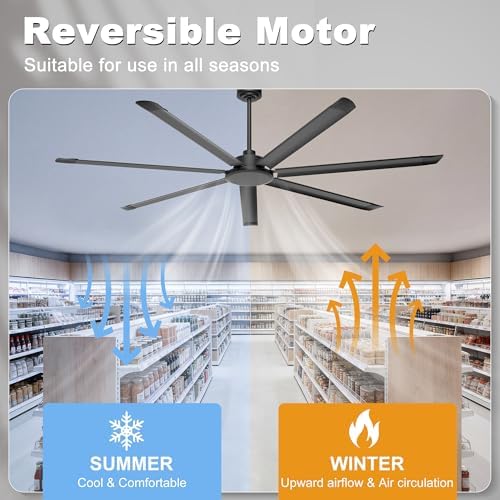 84'' Industrial Ceiling Fan No Light for Shop, Garage, Black in Black, alternate view 6