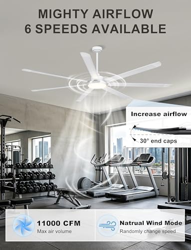 84'' Industrial Ceiling Fan with Light for Shop, Garage, White in White, alternate view 2