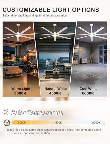 84'' Industrial Ceiling Fan with Light for Shop, Garage, White in White, alternate view 3