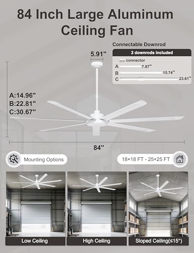 84'' Industrial Ceiling Fan with Light for Shop, Garage, White in White, alternate view 4
