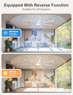 84'' Industrial Ceiling Fan with Light for Shop, Garage, White in White, alternate view 6