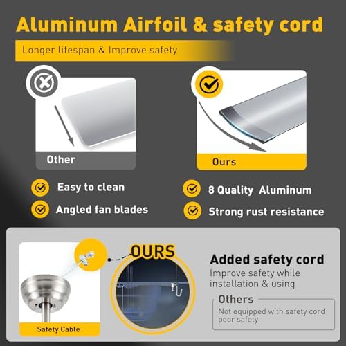 84Inch Industrial Ceiling Fan no Lights,8 Aluminum Blades, Brushed Nickel, alternate view 3