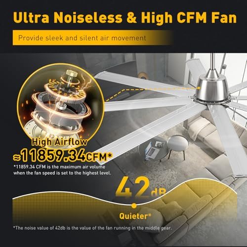 84Inch Industrial Ceiling Fan no Lights,8 Aluminum Blades, Brushed Nickel, alternate view 4