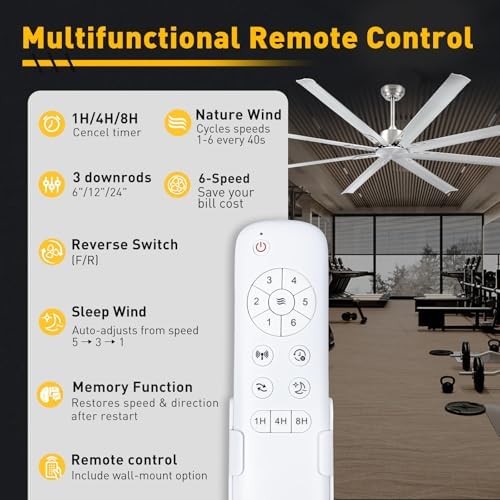 84Inch Industrial Ceiling Fan no Lights,8 Aluminum Blades, Brushed Nickel, alternate view 5
