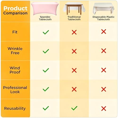8ft Stretch Spandex Table Cover for Standard Folding Tables[10 packs, Pink], alternate view 7